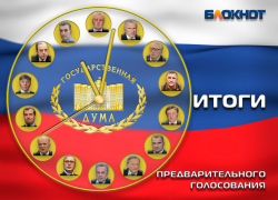 Четыре партии во главе со «Справедливой Россией» оказались достойными места в Госдуме по итогам голосования Четыре партии во главе со «Справедливой Россией» оказались достойными места в Госдуме по итогам голосования