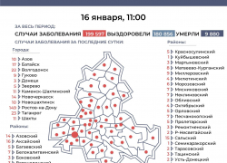 Шестерых заболевших коронавирусом зарегистрировали в Морозовском районе за сутки Шестерых заболевших коронавирусом зарегистрировали в Морозовском районе за сутки