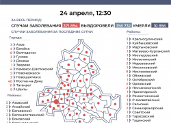 Два заболевших коронавирусом зарегистрированы в Морозовском районе за сутки Два заболевших коронавирусом зарегистрированы в Морозовском районе за сутки