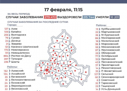 17 февраля: за сутки коронавирусом заразились еще 38 морозовчан 17 февраля: за сутки коронавирусом заразились еще 38 морозовчан