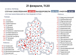40 заболевших коронавирусом зарегистровали в Морозовском районе за сутки 40 заболевших коронавирусом зарегистровали в Морозовском районе за сутки