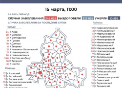 15 марта: за сутки коронавирусом заболели еще 18 морозовчан 15 марта: за сутки коронавирусом заболели еще 18 морозовчан