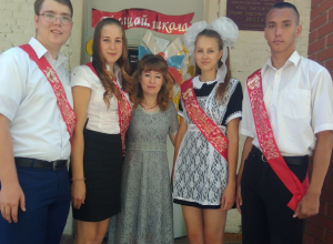 Торжественная церемония вручения аттестатов прошла для выпускников Ново-Павловской школы Торжественная церемония вручения аттестатов прошла для выпускников Ново-Павловской школы