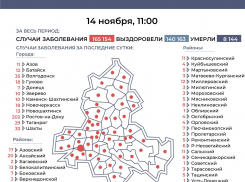 Три новых заболевших зарегистрировано в Морозовском районе за сутки