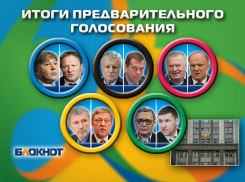 КПРФ вернула себе лидерство в голосовании, «Единая Россия» опустилась на четвёртое место