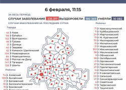 За сутки количество зарегистрированных коронавирусных больных в Морозовском районе увеличилось на 21 человека