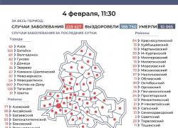 4 февраля: в Морозовском районе выявлено еще 20 случаев COVID-19