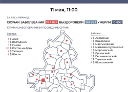 11 мая: в Морозовском районе выявлен один новый случай COVID-19