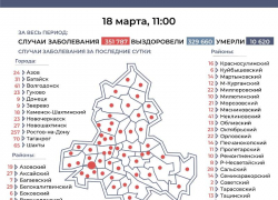 18 марта: плюс 21 заболевший COVID-19 зарегистрирован за сутки в Морозовском районе
