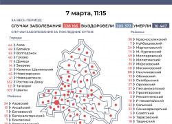 35 заболевших зарегистрировали в Морозовском районе за сутки