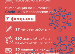 27 заболевших коронавирусом зарегистрировали в Морозовском районе за сутки