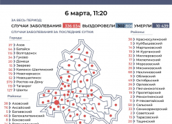 32 заболевших коронавирусом зарегистрировали в Морозовском районе за сутки